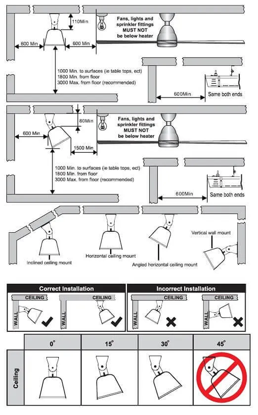 Ceramic Glass Infrared Wall/Ceiling Mounted Heater by Excelair