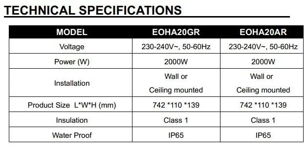 Ceramic Glass Infrared Wall/Ceiling Mounted Heater by Excelair