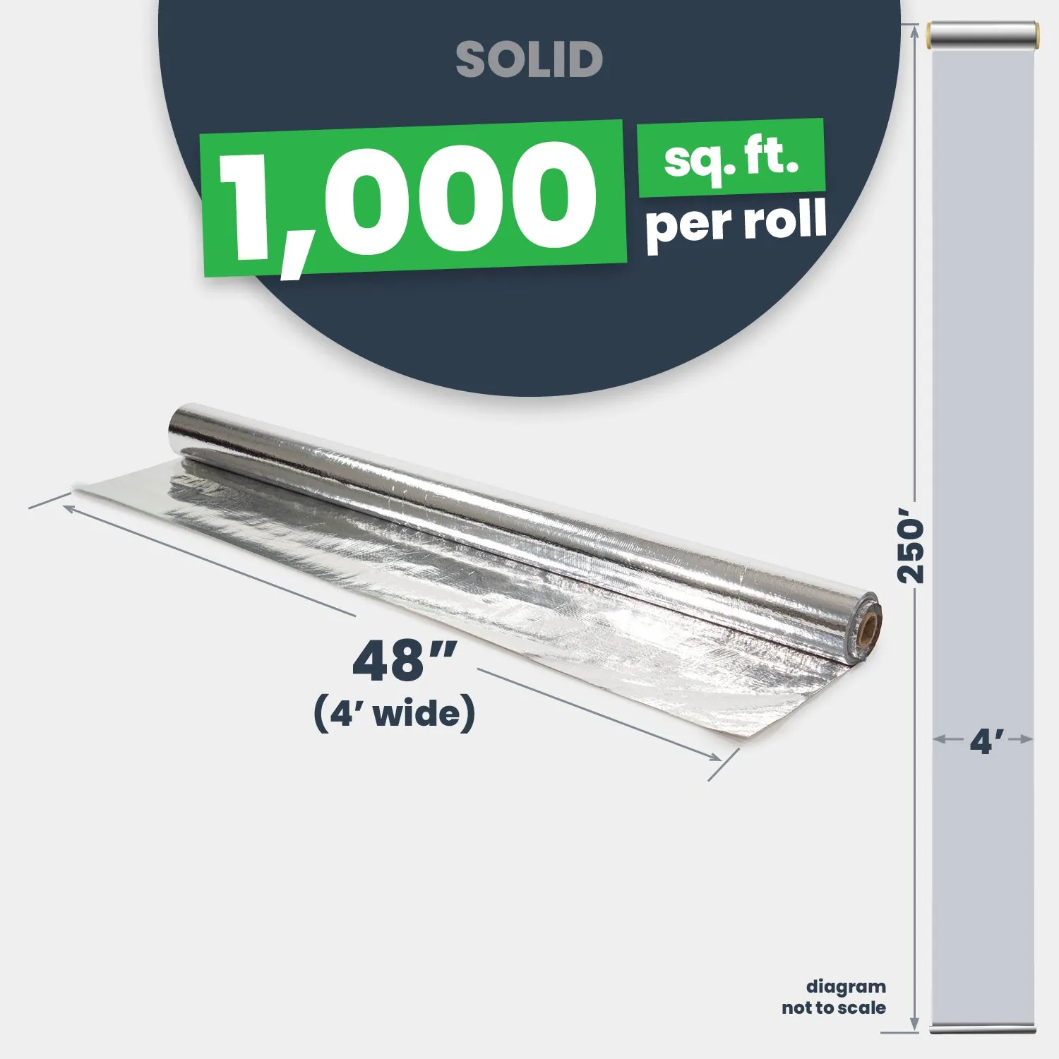 Solid Radiant Barrier Foil - 4' X 250' (1000 sq ft)