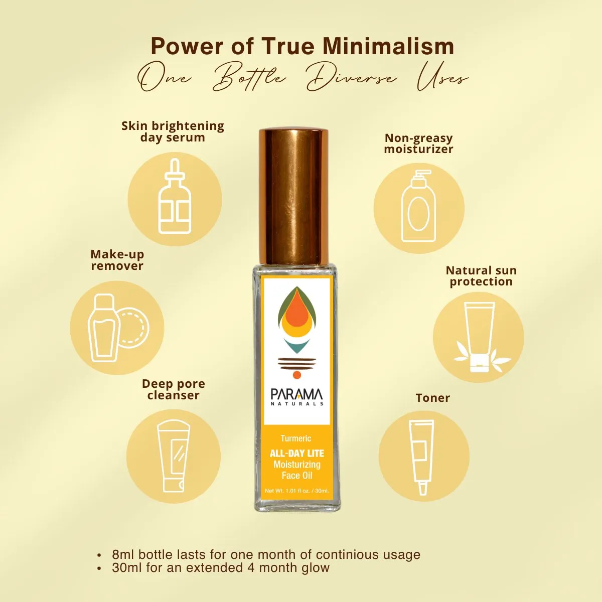 Turmeric All-Day Lite Moisturizing Face Oil for Radiant Glow