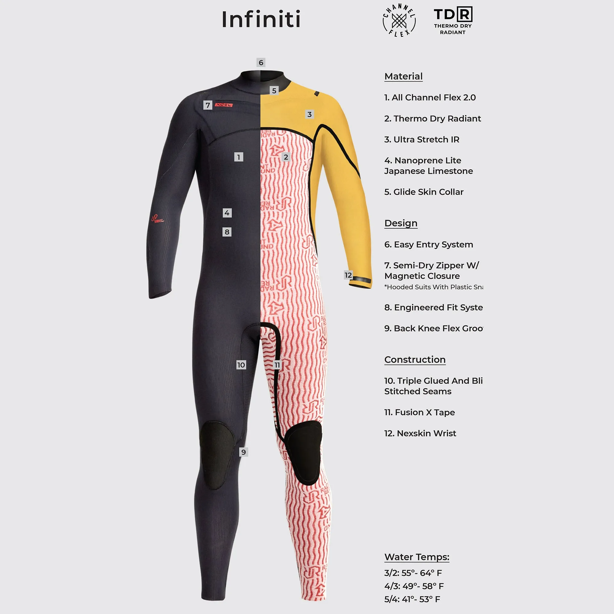 Xcel Infiniti 5/4 Hooded Chest Zip Wetsuit